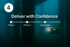 Deliver with Confidence