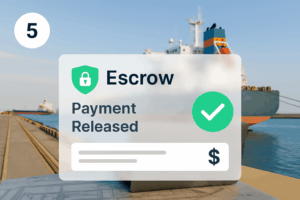 Get Paid Securely